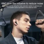 A9 Pro έξυπνη πολύχρωμη οθόνη αφής ANC + ENC μείωση θορύβου ασύρματο ακουστικό Bluetooth (λευκό) - Image 5