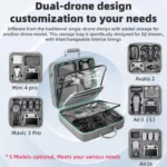 For DJI Air 3 / Air 3S / Avata 2 STARTRC Dual-Drone Shoulder Storage Bag PU Handbag (Grey) - Image 6